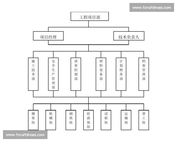 体育赛事全流程组织执行与现场管理及观众体验优化方案研究与路径