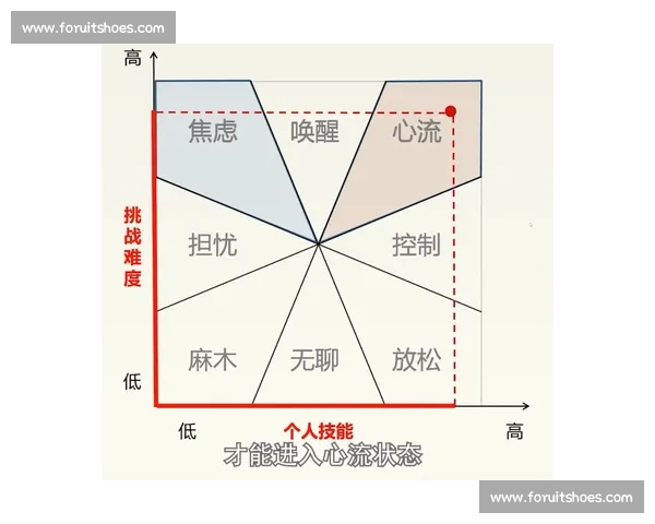 远投竿比赛技巧与策略全解析提升竞技水平的训练方法与心得分享